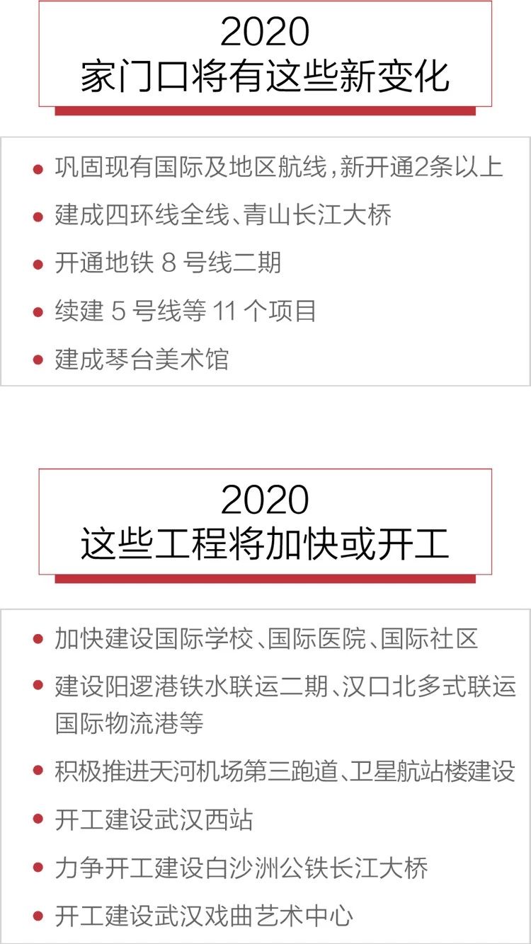 2020政府工作報(bào)告新鮮出爐，透露出這些重大信息！(圖9)