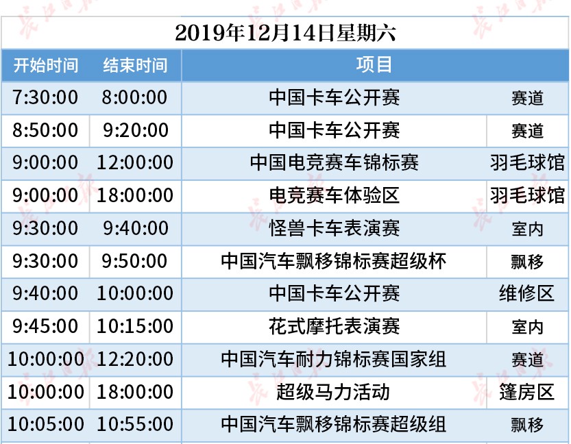 今天這把火，將點(diǎn)燃武漢的冬天！(圖23)