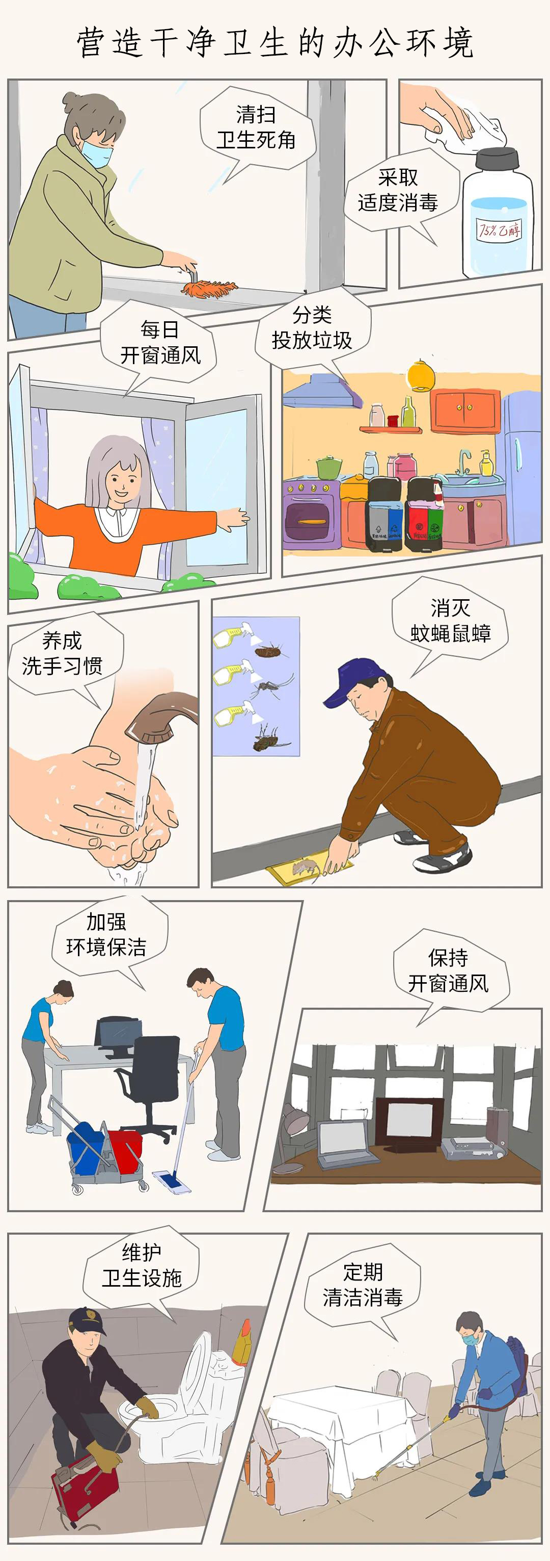 【防疫有我，愛衛同行】共建潔凈辦公環境(圖4)